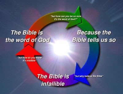circular_bible.jpg