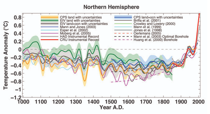 climate2.png