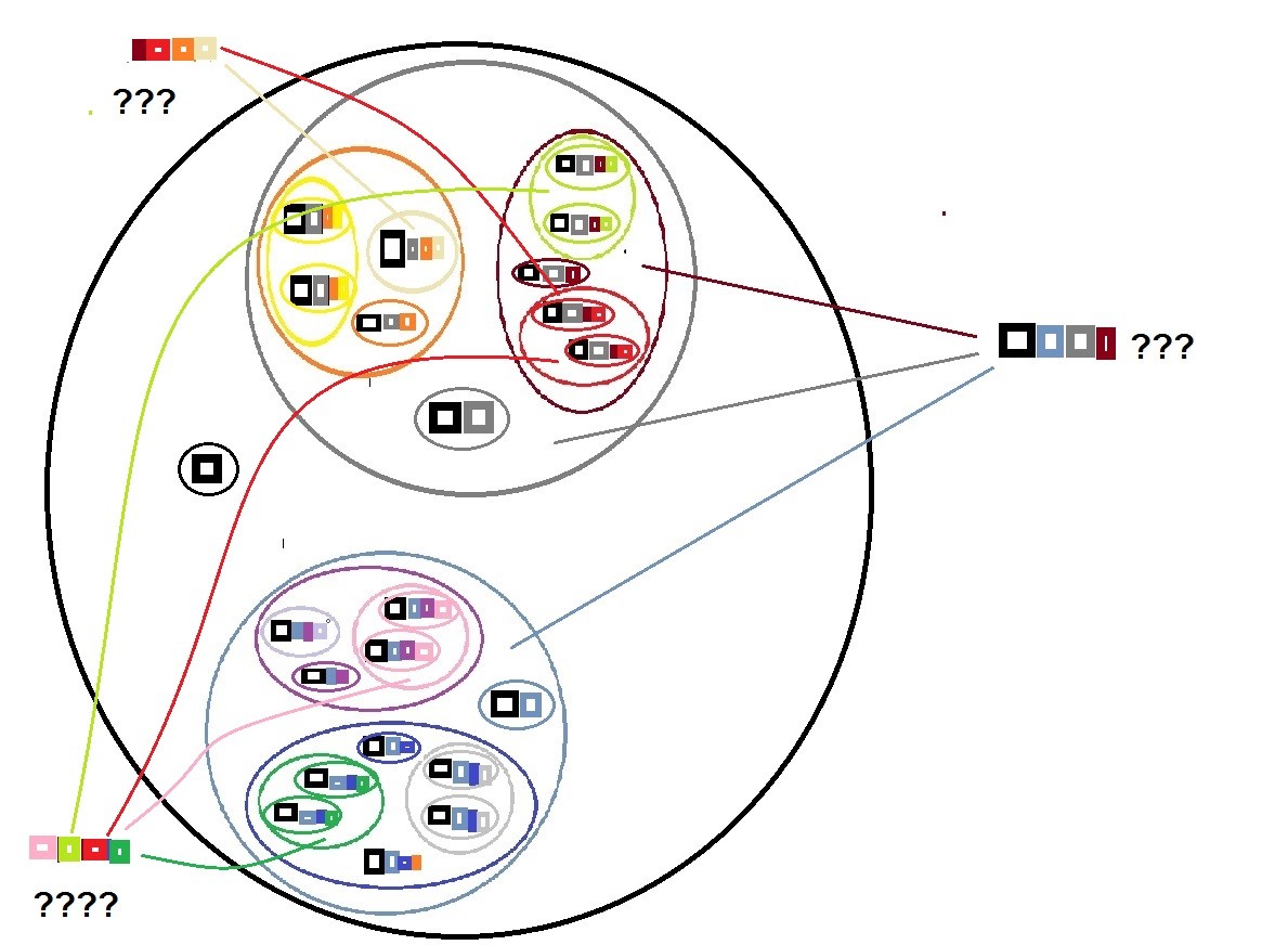 CLUSTER10.jpg