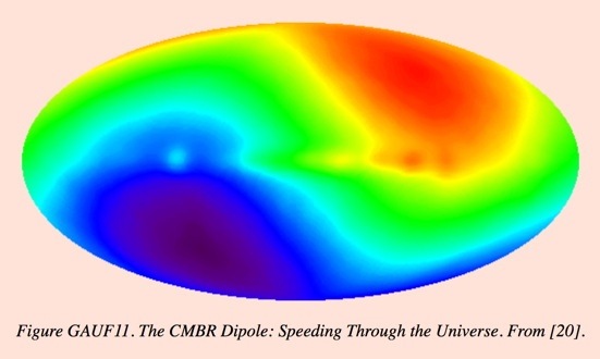 CMB shift.jpg