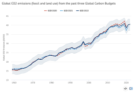 co2.png
