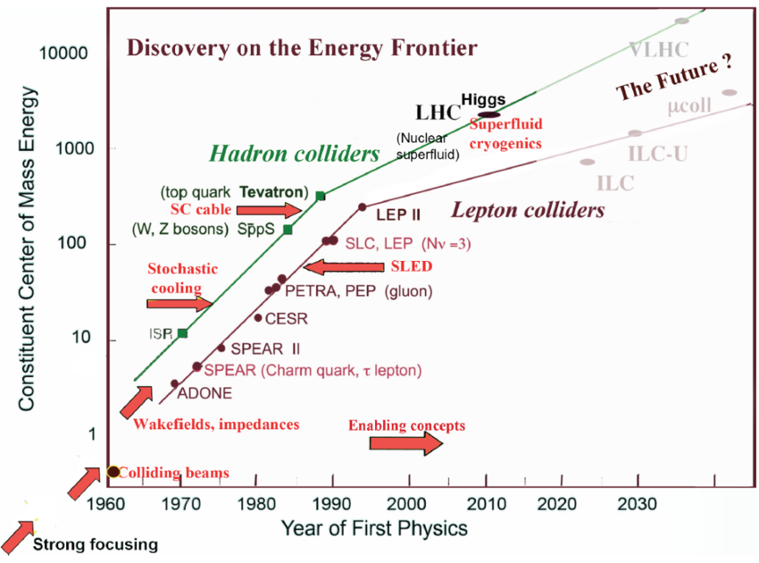 colliders.png