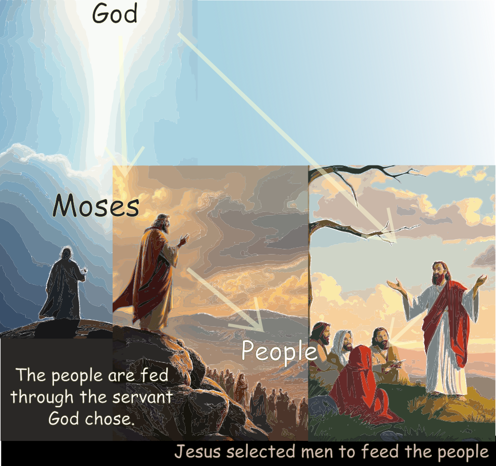 communicating.png