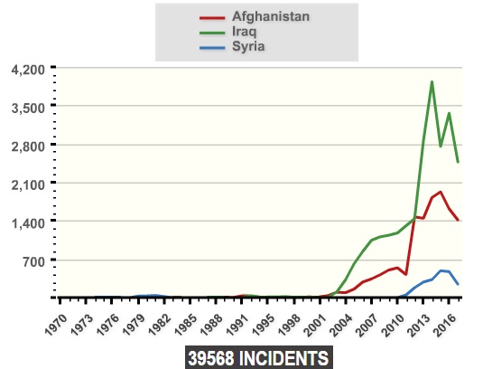 conflict terror 2.jpg