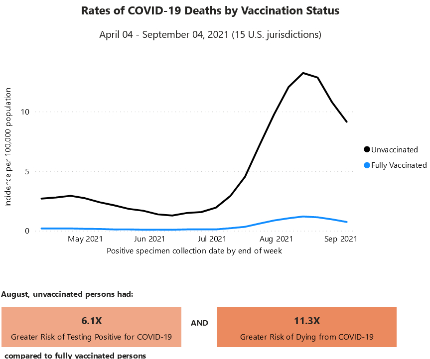 COVID Data Tracker.jpg