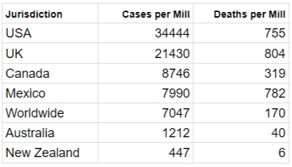 CovidStats.jpg