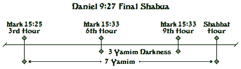 daniel927-final-shabua.png