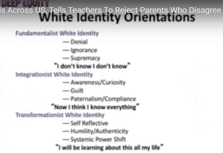 Deep_Equity-White_Identity_Orientations.png