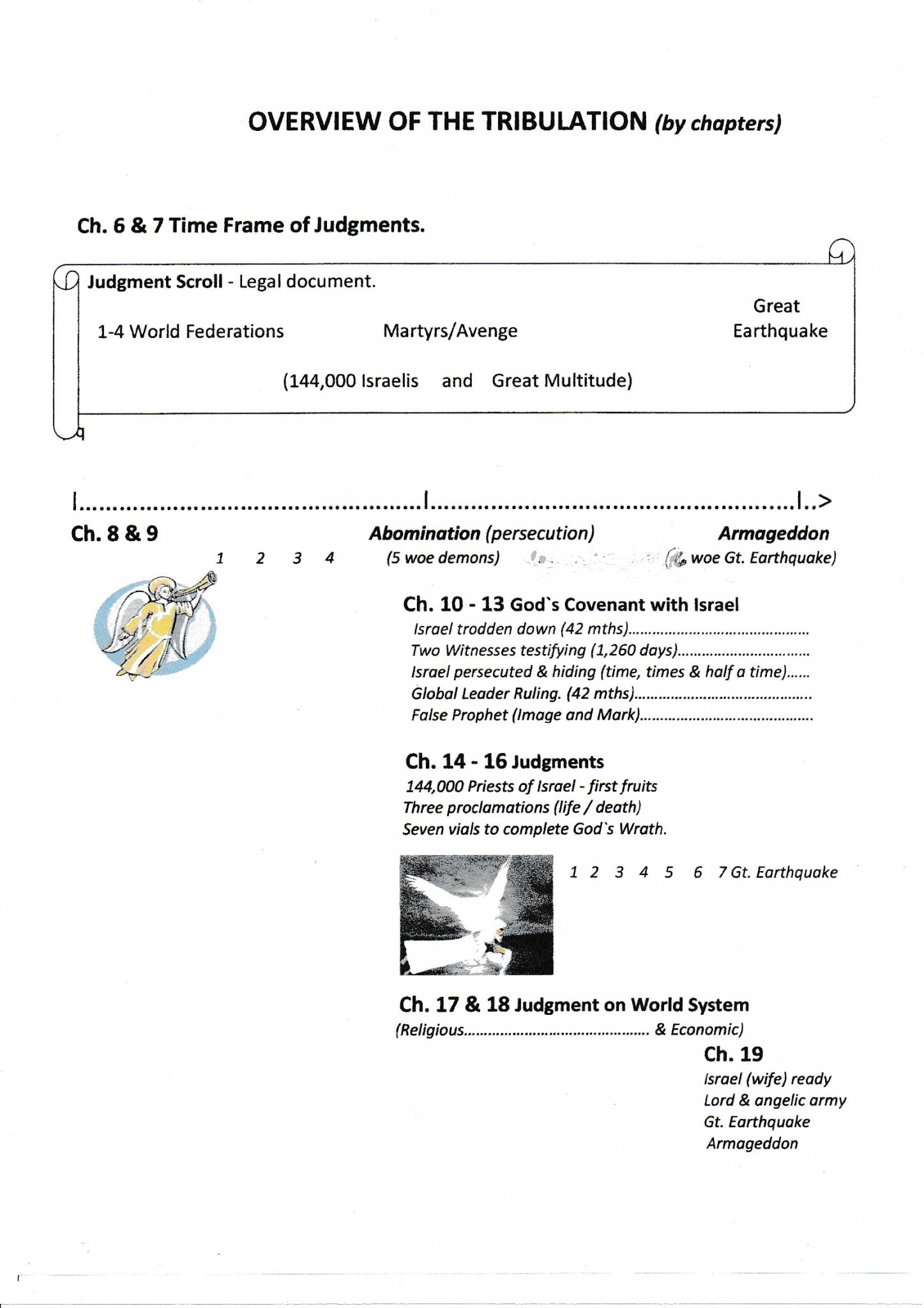 Details of trib..jpg