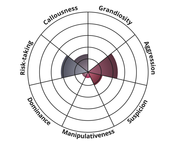 difficult-person (2).png