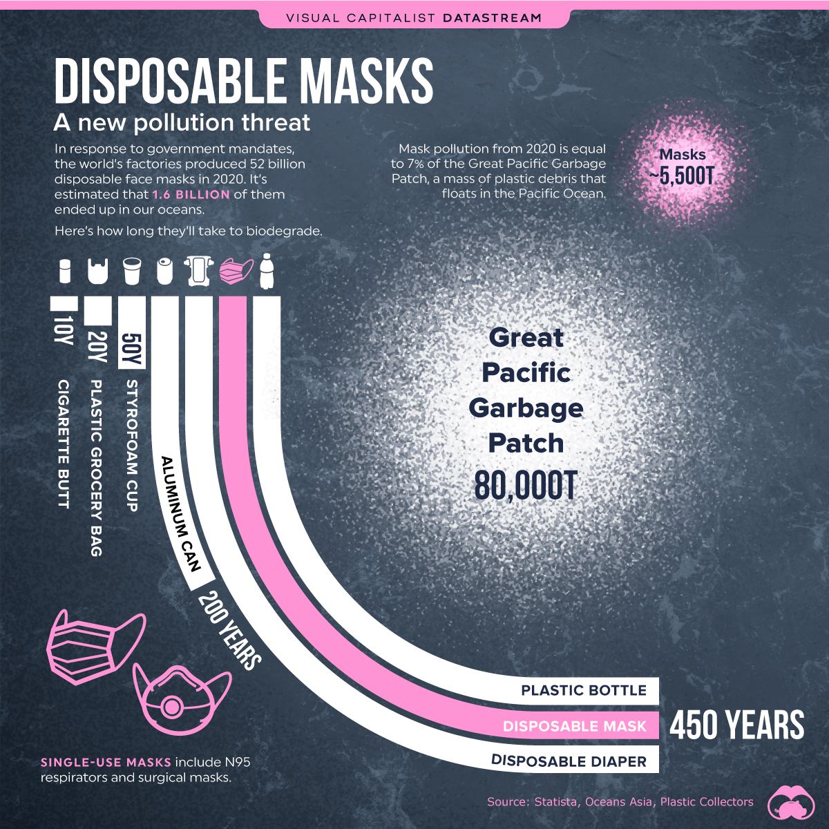 Disposable-Masks-Pollution-2.jpg