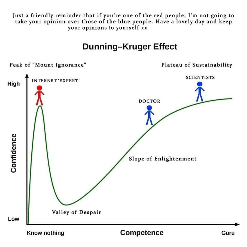 dunning.jpg