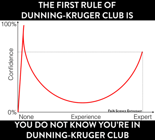 dunning-kruger club.png