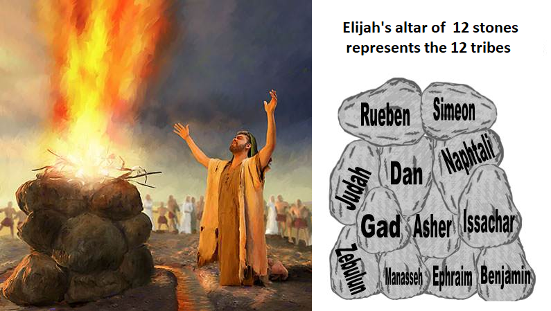 Elijah Altar 1.png