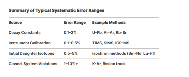 errors.png