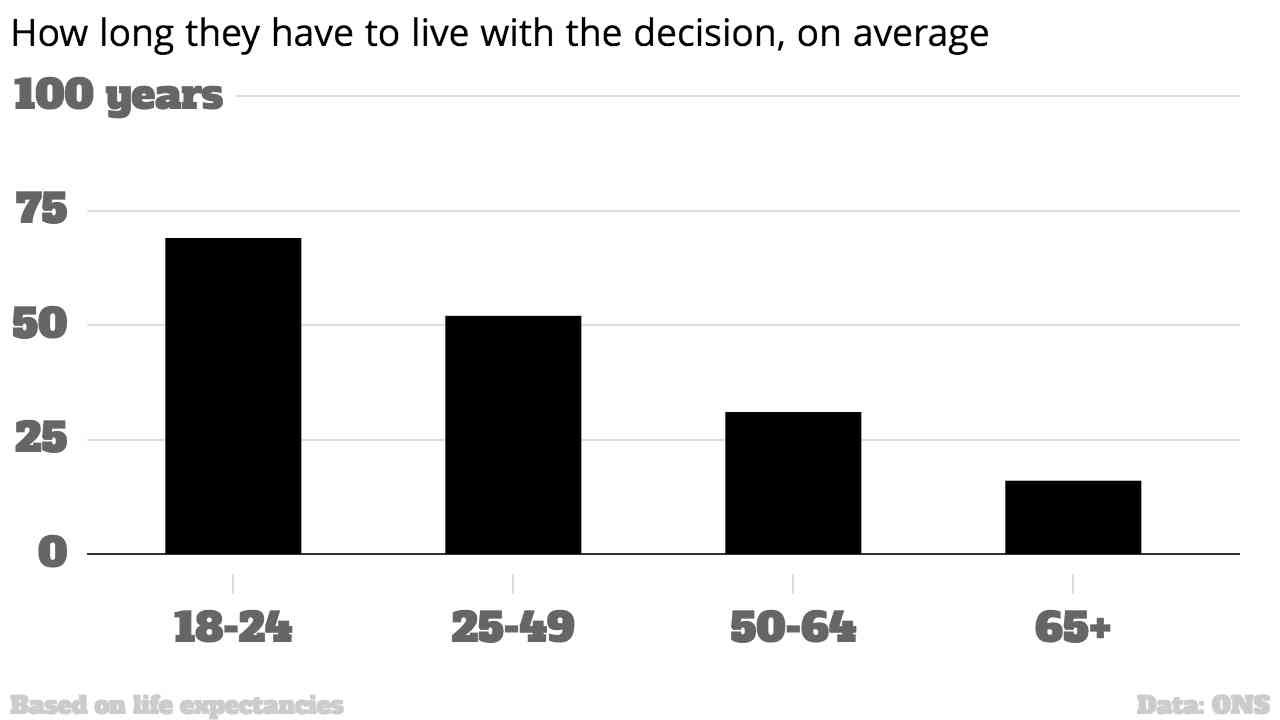 EU living with the decision.jpg