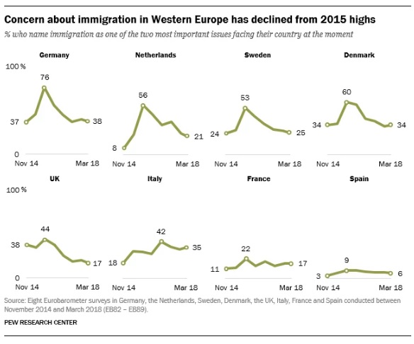 europe attitudes on immigration.jpg