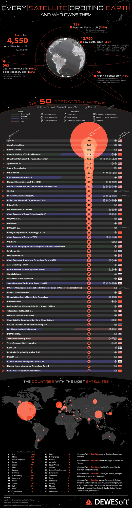 every-satellite-orbiting-earth-who-owns-them-optimized.png