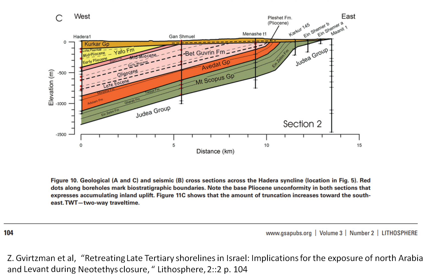 EW cross section israel.png