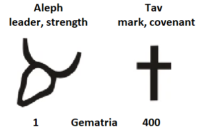 Feast Aleph 1.png