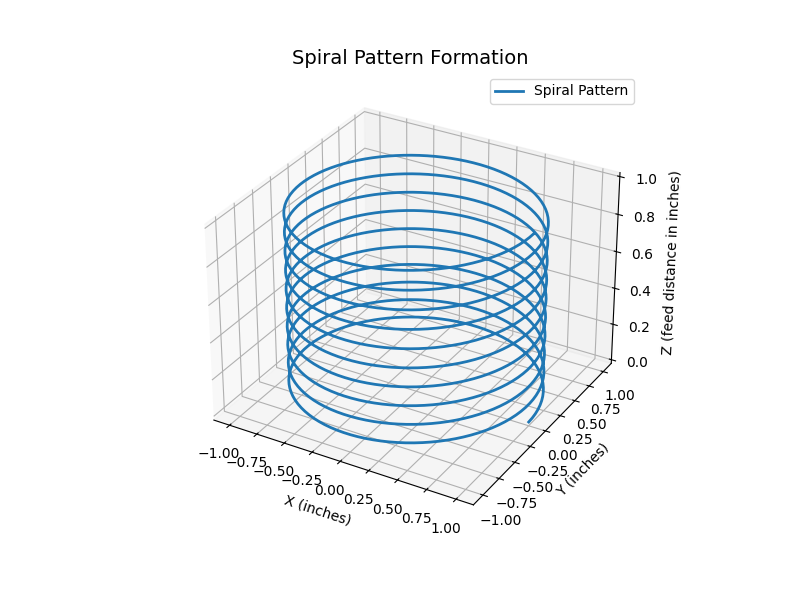 Figure_1.png