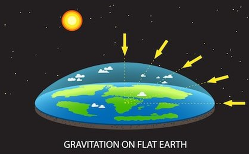 flat_earth.png