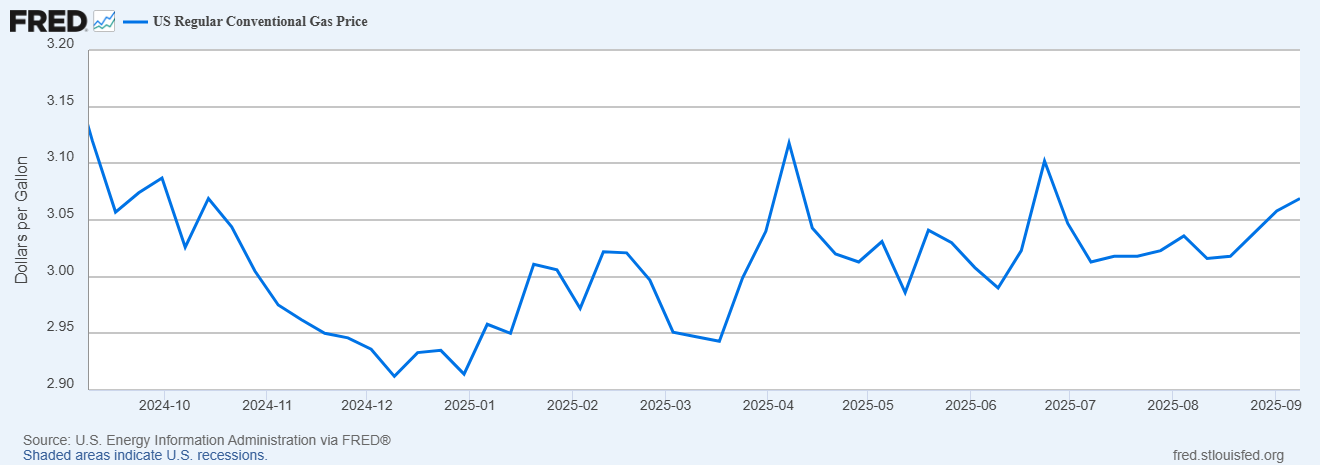 fredgraph.png