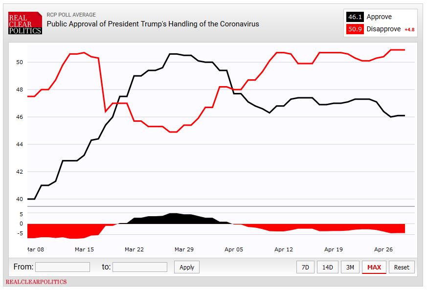 Graph 1.JPG