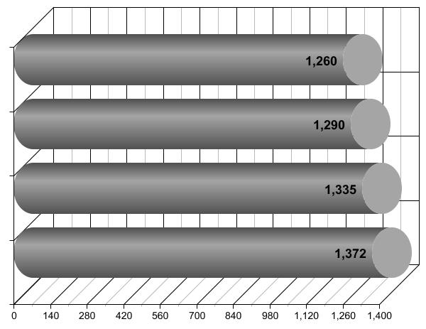 graph 21.jpg