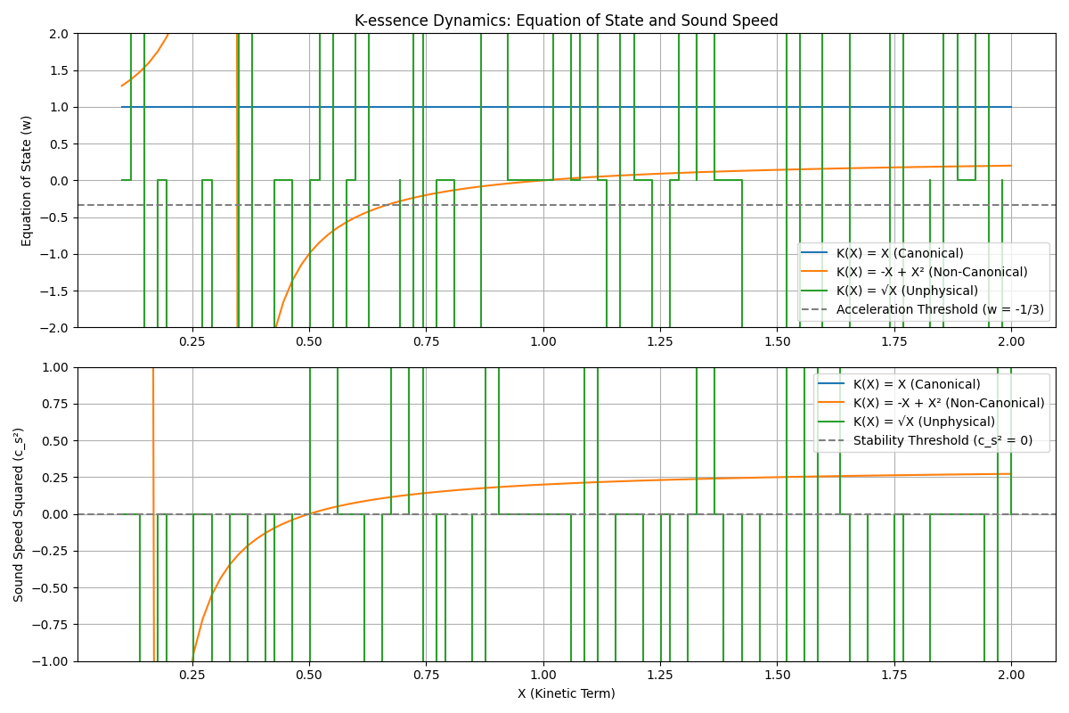 graph.png