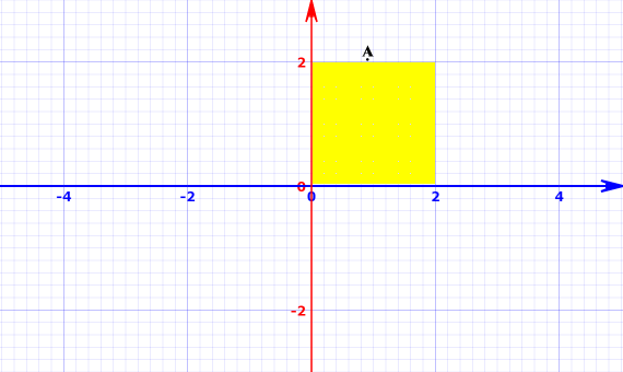 GraphA.png