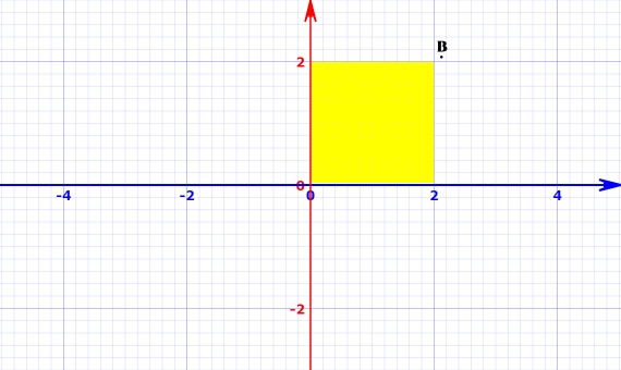 GraphB.png