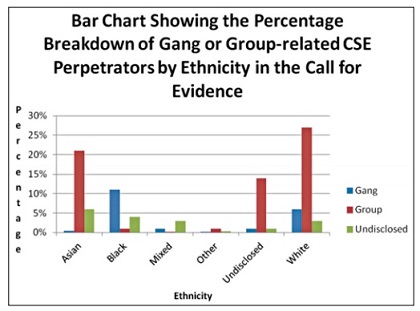 grooming gangs.jpg