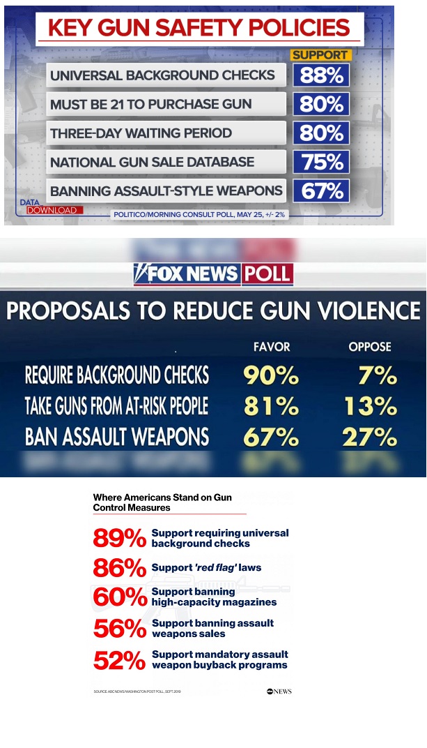 gun control polls.jpg