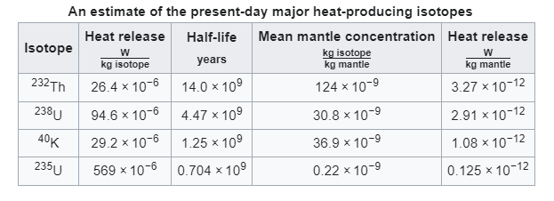 heat1.png
