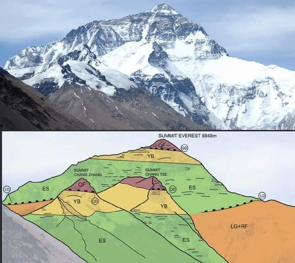 Highest rocks on planet.jpg