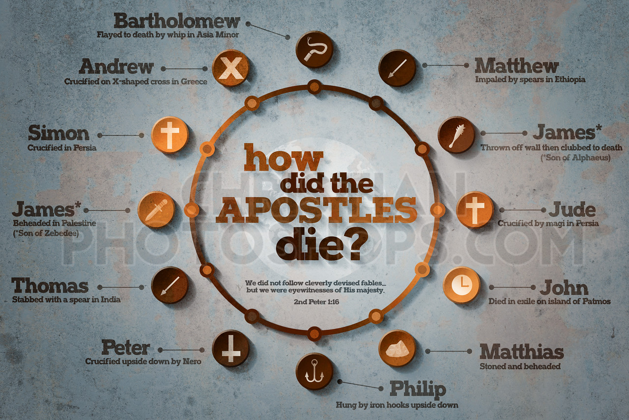 how-did-the-apostles-die01.jpg