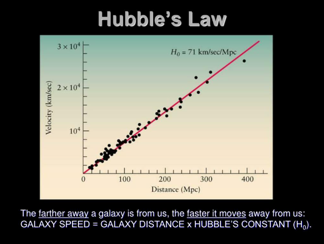Hubble.png