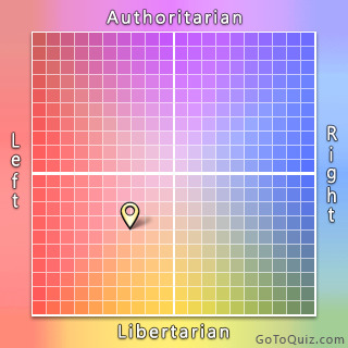 index-political spectrum.jpg