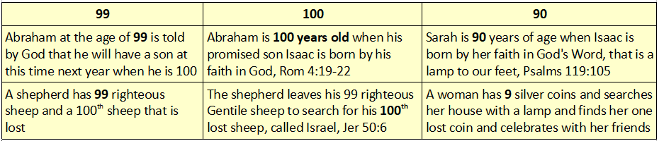 Isaac 2.png