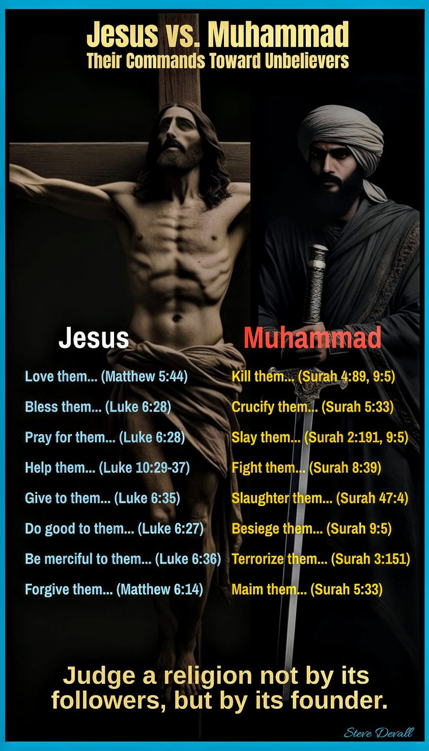 Jesus vs Mohhamed.jpg