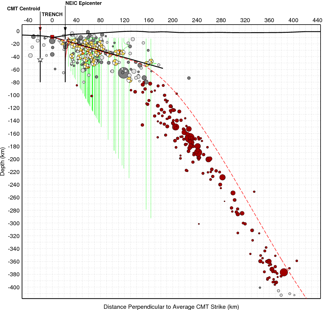 k13_crosssection2.png