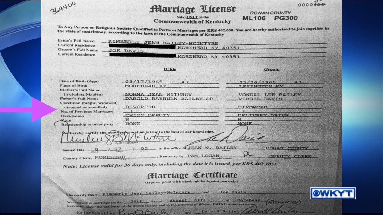 Kim+Davis+Marriage+License.jpg