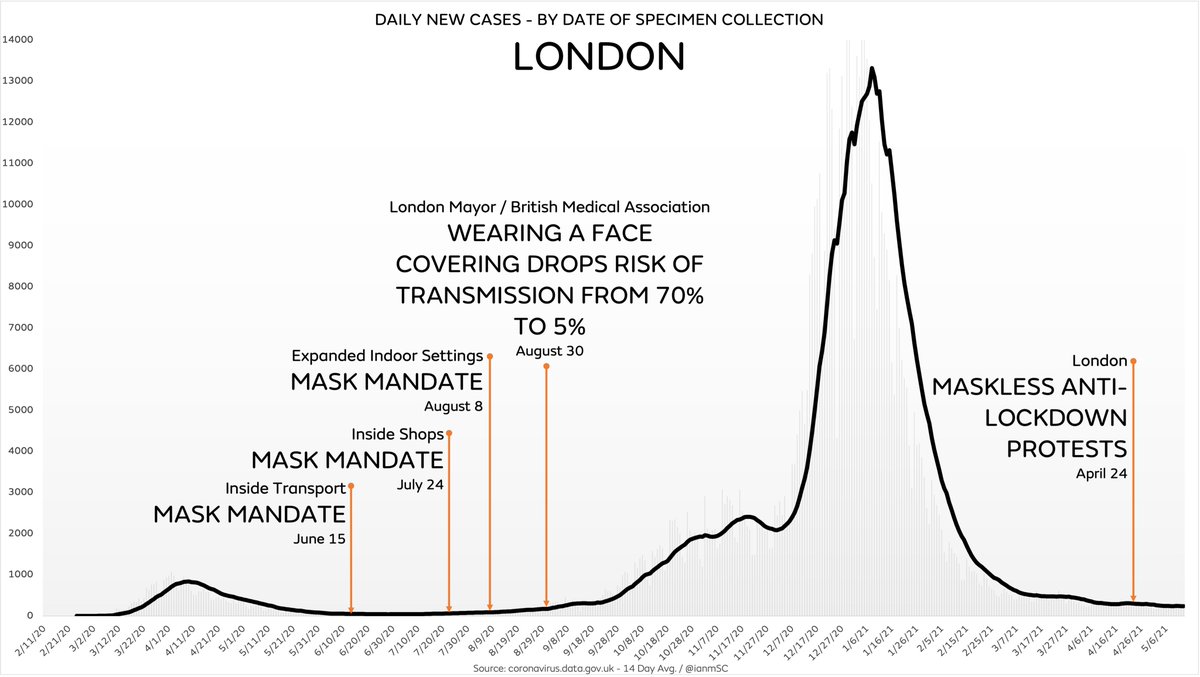 LondonMasks.jpg