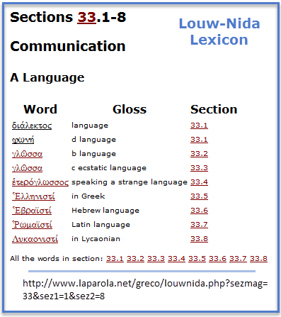 Louw-Nida example.png