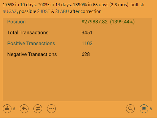 Made thousands of percent in three months.png