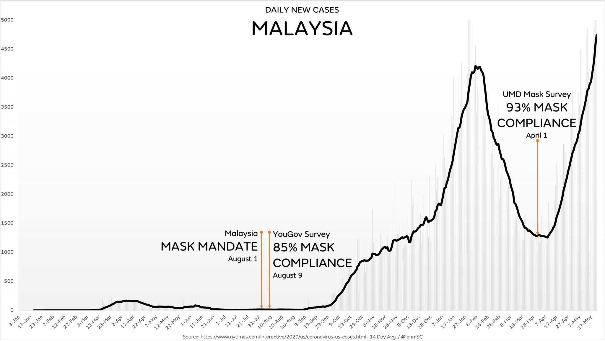 MalaysiaMasks.jpg