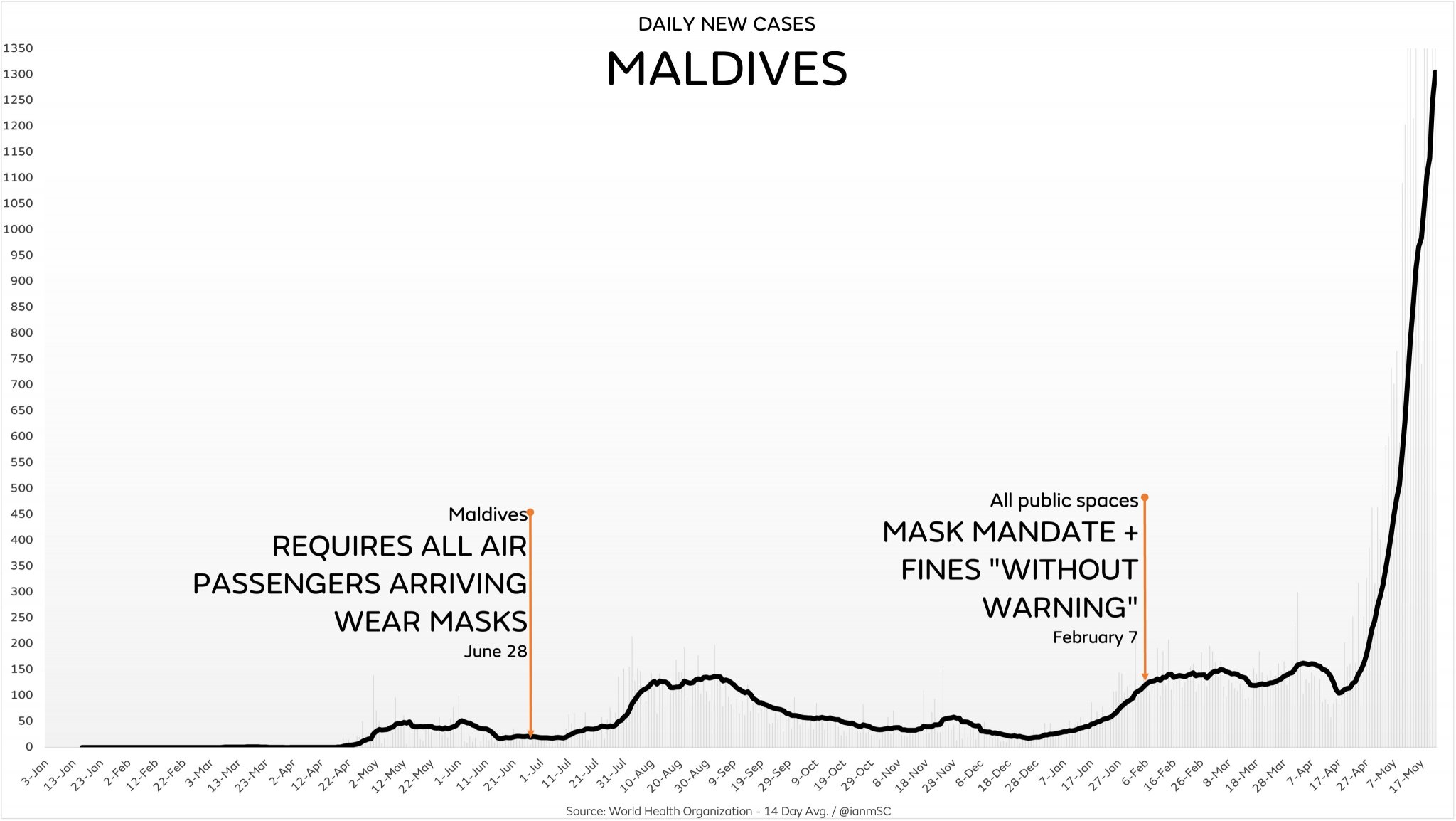MaldivesMasks.jpg