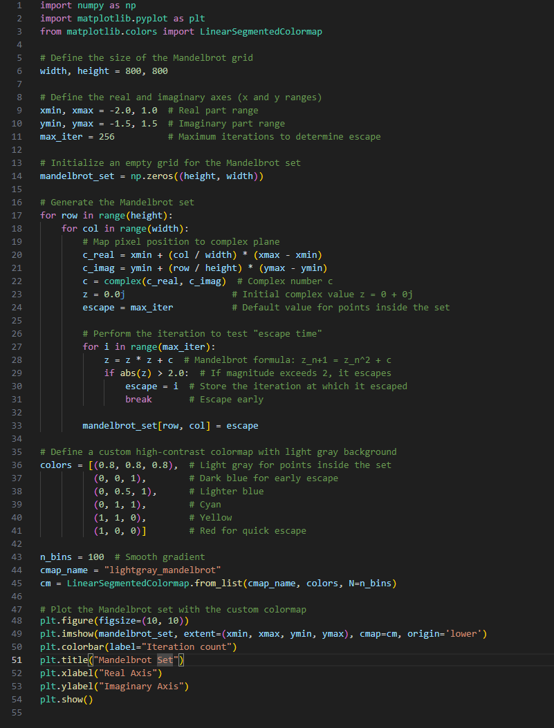 Mand_Python.png