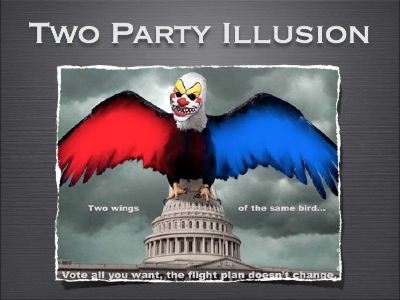 Mark Passio-Two Party Illusion.png